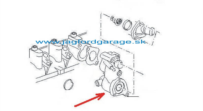 obal termostatu (plastov� domec) Ford - DIESEL